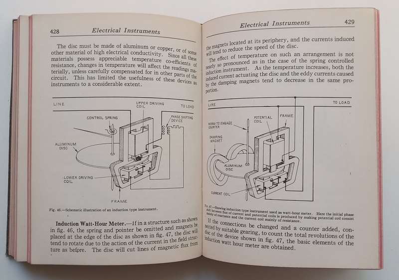 Audels Electric Motor Guide | E. P. Anderson
