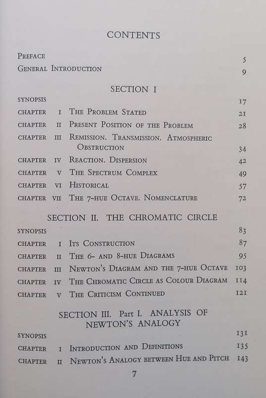 Colour Co-Ordination (On Synesthesia, Published 1940) | M. Sargant-Florence