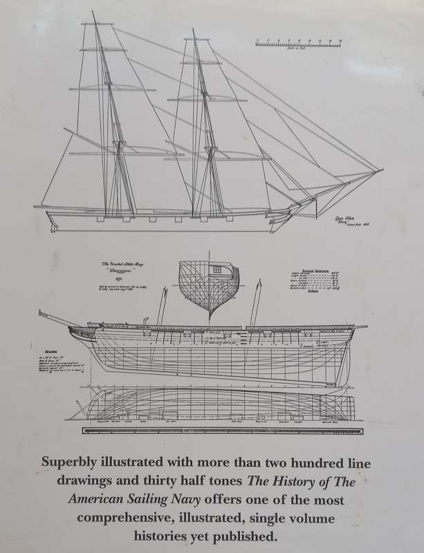 The History of the American Sailing Navy: The Ships and their Development | Howard I. Chapelle