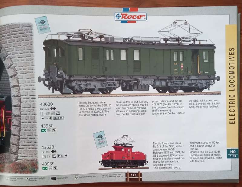 Roco 95/96 (Catalogue of Model Trains)