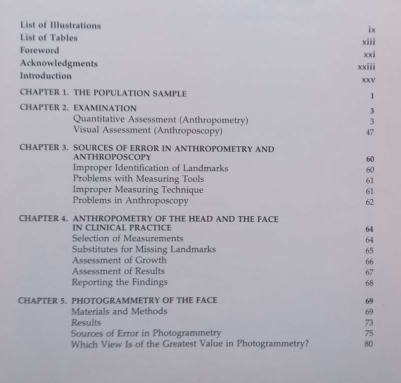 Anthropometry of the Head and Face in Medicine | Leslie G. Farkas