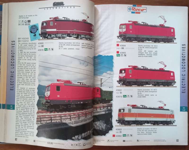 Roco 94/95 (Catalogue of Model Trains)