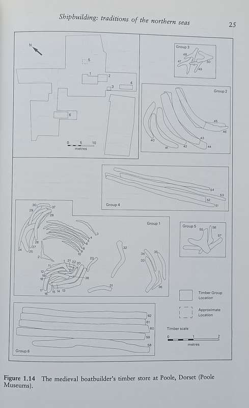 Medieval Ships and Shipping | Gillian Hutchinson