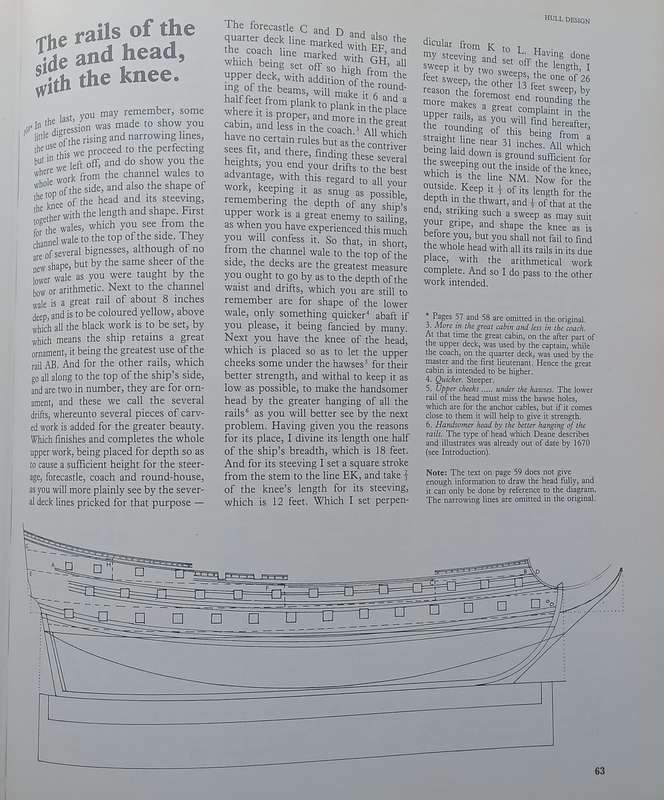 Deanes Doctrine of Naval Architecture, 1670 | Brian Lavery (Ed.)