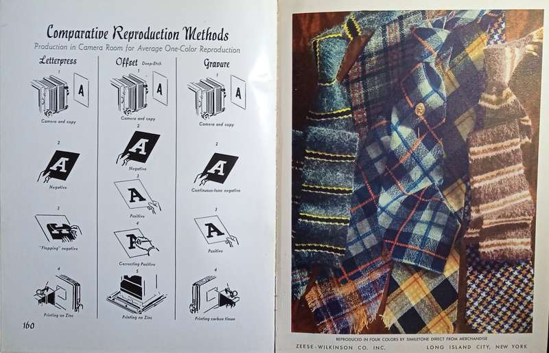 The Advertising and Publishing Fourth Annual Production Yearbook 1938