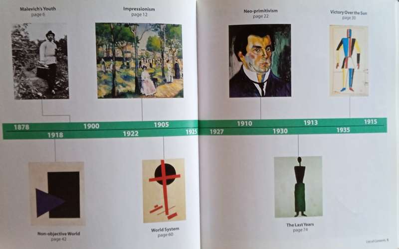 Kasimir Malevich: Life and Work | Jeannot Simmen and Kolja Kohlhoff