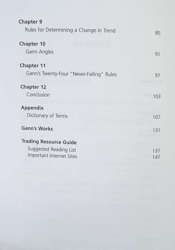 Gann Simplified | Clif Droke