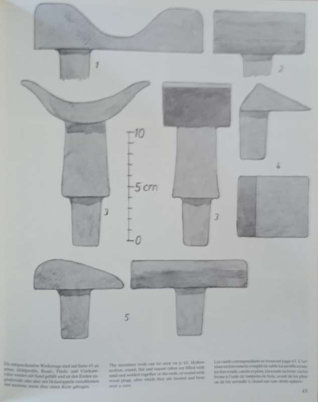 Werk und Werkzeug des Kunstschmieds/The Smithy's Craft and Tools/Outils et Réalisations en Fer F...