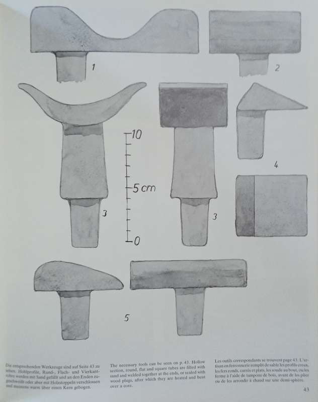 Werk und Werkzeug des Kunstschmieds/The Smithy's Craft and Tools/Outils et Réalisations en Fer F...