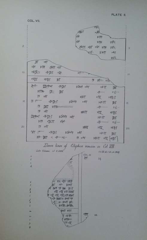 Cuneiform Texts from Babylonian Tablets, &c., in the British Museum (Part XVII, 50 Plates)