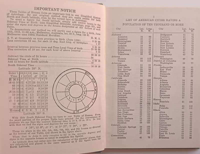 Simplified Scientific Tables of Houses: Latitude, 25 to 60 Degrees | Mrs. Max Heindel