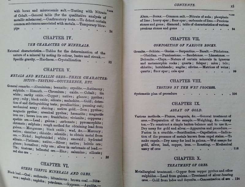 The Prospector's Handbook (Published 1921) | J. W. Anderson