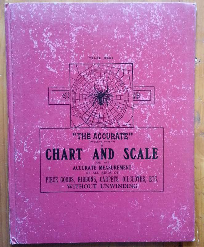 Chart and Scale for the Accurate Measurement of All Kinds of Piece Goods, Ribbons, Carpets, Oilcl...