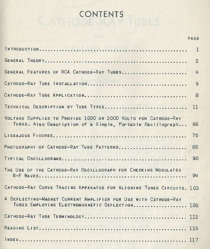 Cathode-Ray Tubes and Allied Types (Published 1935)