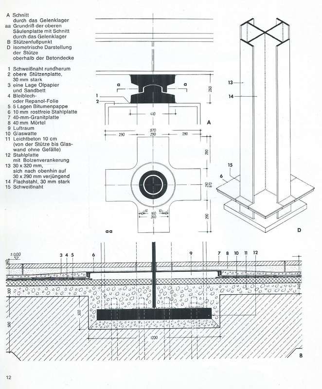 Stahl und Form: Neue Nationalgalerie Berlin (German)