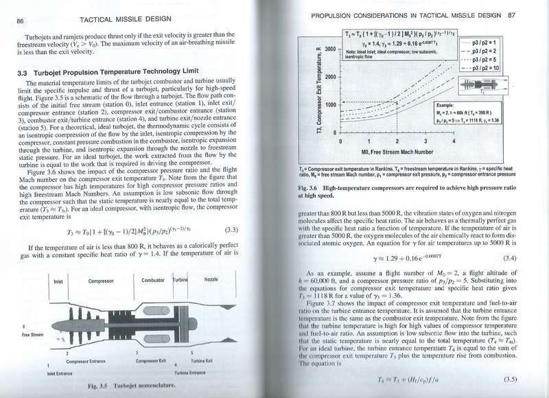Tactical Missile Design, Second Edition (With CD-ROM) | Eugene L. Fleeman