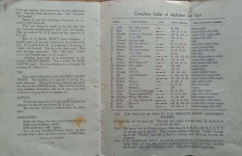 Lloyd's Morse Code in Twenty Minutes (Published 1942)