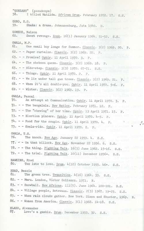 Some English Writings by Non-European South Africans, 1928-1971: A Bibliography | Elizabeth Davidson