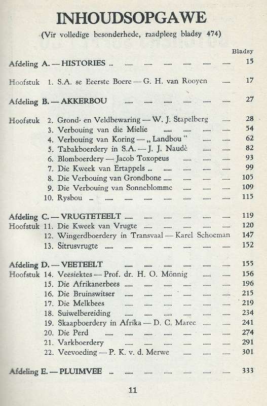 Boerdery-Jaarboek (Afrikaans) | M. S. du Bisson (Ed.)