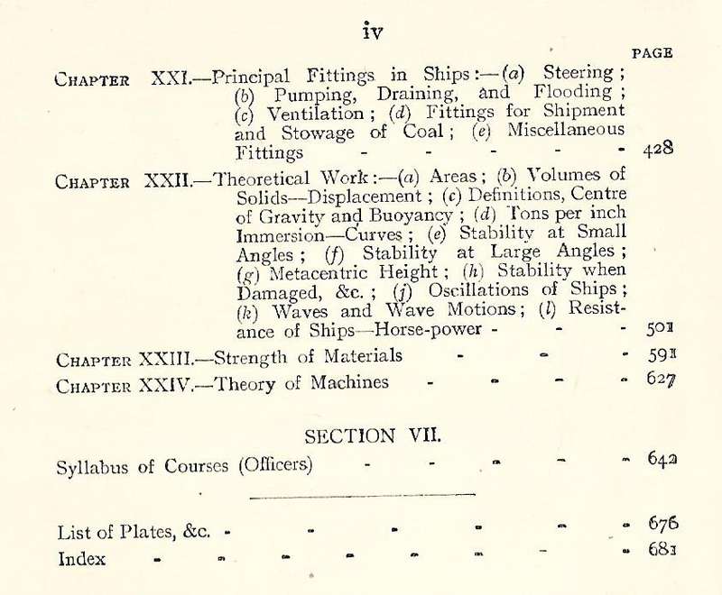 Manual of Seamanship Volume 2 (Published 1909)
