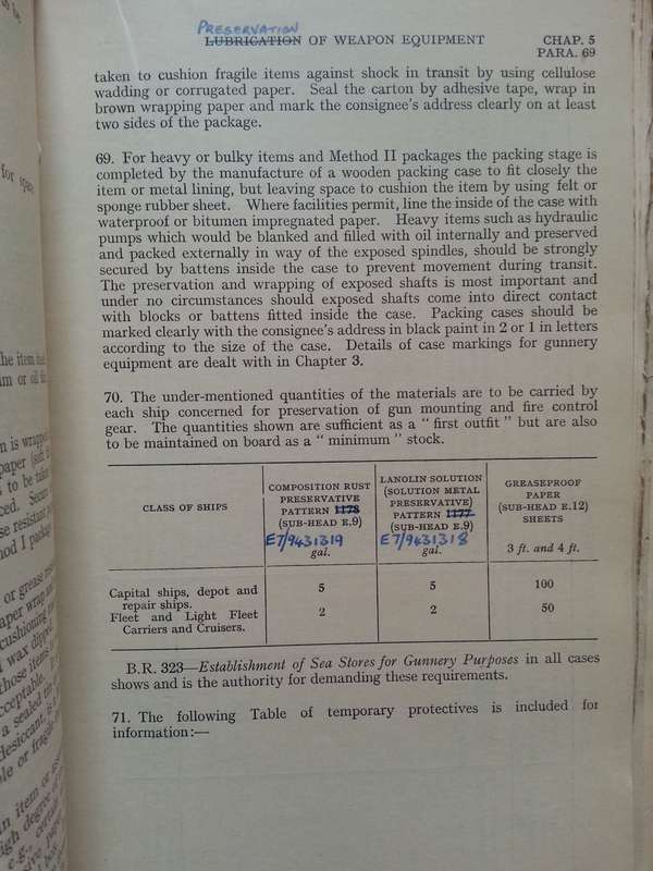 The Ordnance Engineering Manual (1959)
