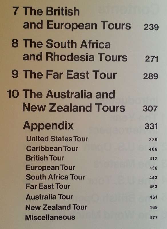 The World of Professional Golf, 1968 Edition | Mark H. McCormack