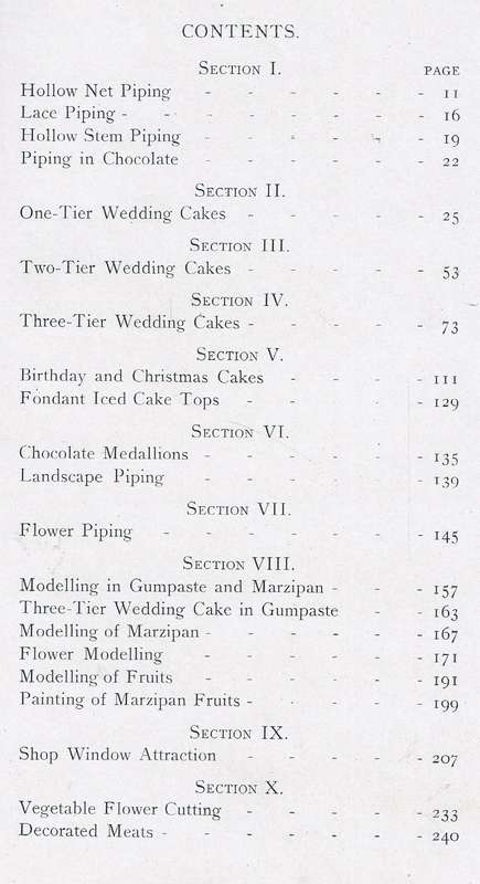 Advanced Piping & Modelling: Being Studies of Modelling in Gum Paste and Marzipan for Cake Decora...