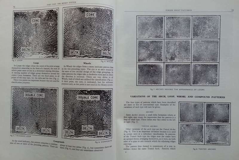 The Finger Print System at Scotland Yard | Frederick R. Cherrill