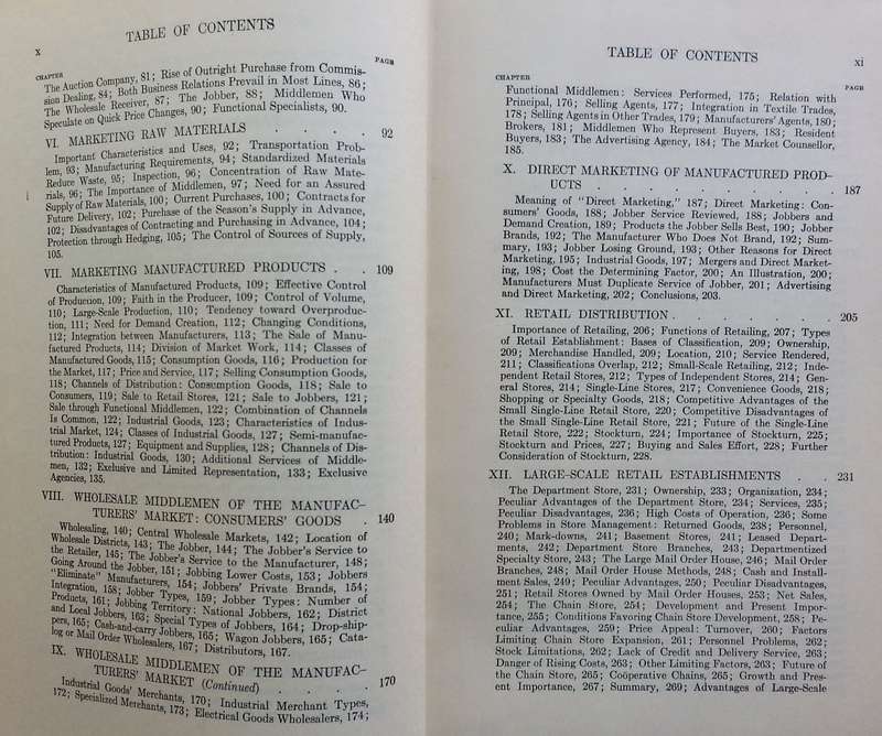 The Principles of Marketing (Published 1937) | Fred E. Clark
