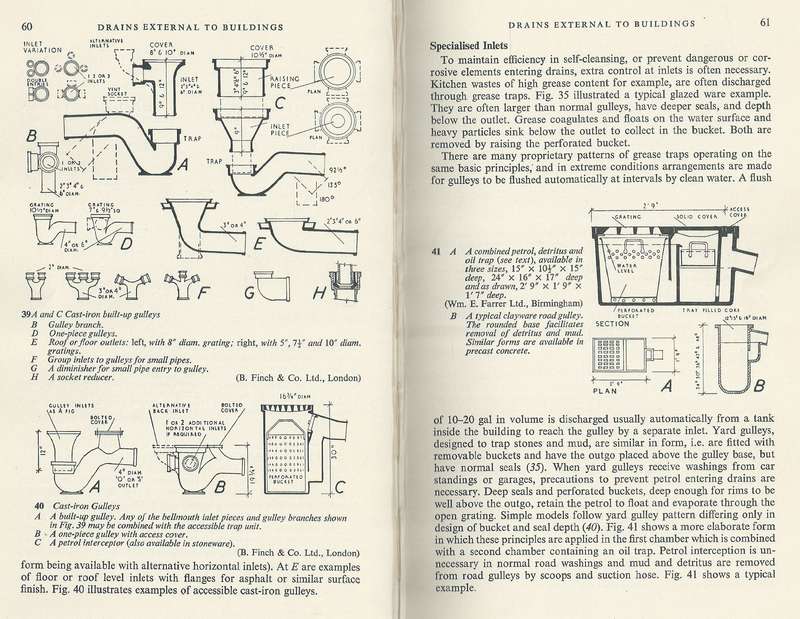 Plumbing in Building (Published 1957) | Sydney Webster