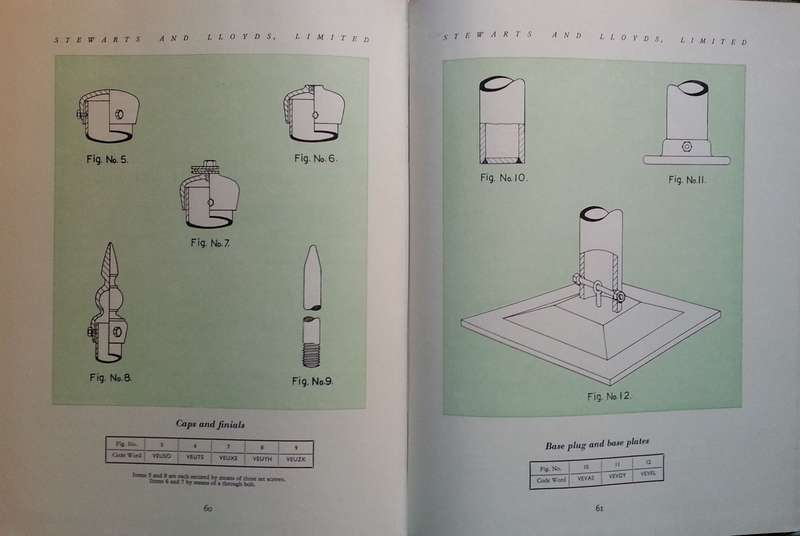 Tubular Steel Poles, Section P (4th Edition)