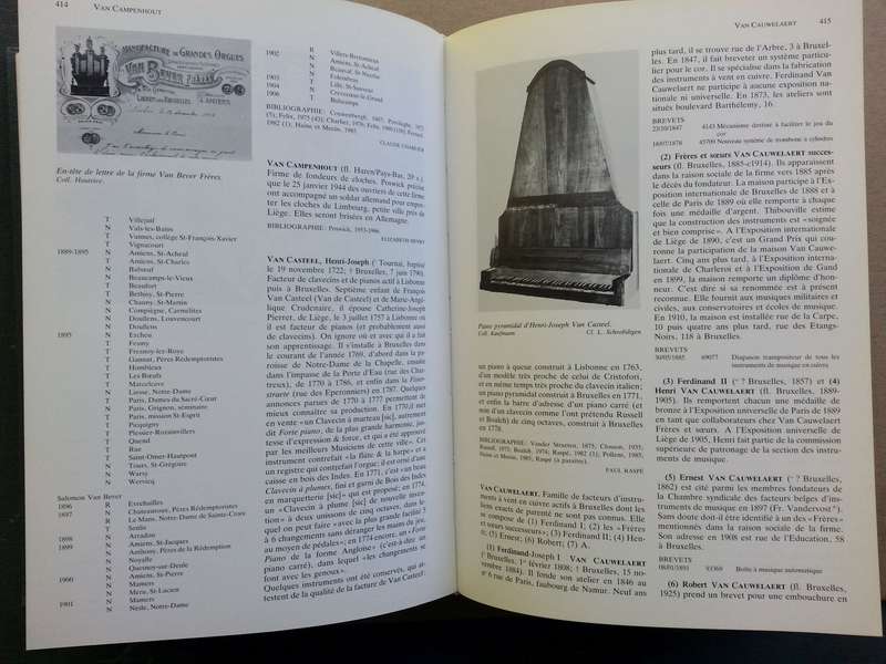 Dictionnaire des Facteurs D'Instruments de Musique en Wallonie et a Bruxelles du 9e Siecle a nos ...