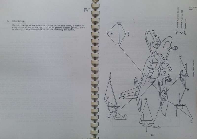 Piper Aztec E PA 23 250: Pilots Operating Manual