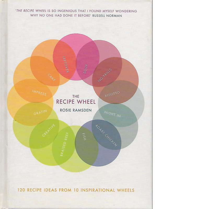 The Recipe Wheel | Rosie Ramsden