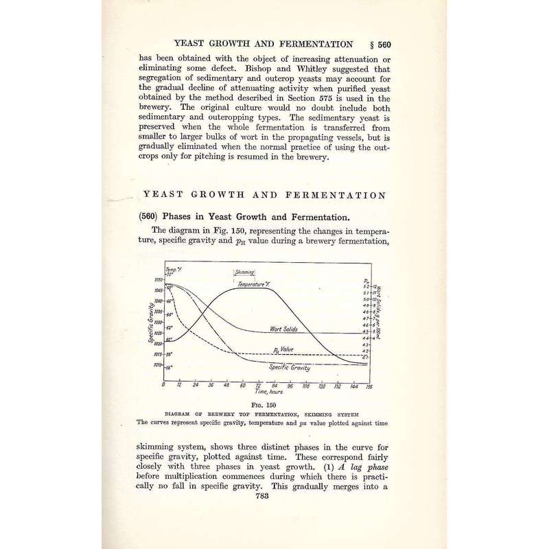 Brewing: Science and Practice (In 2 Volumes) | H. Lloyd Hind