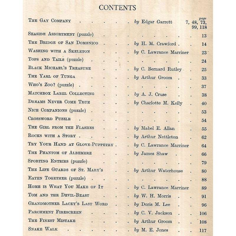 Chatterbox Annual