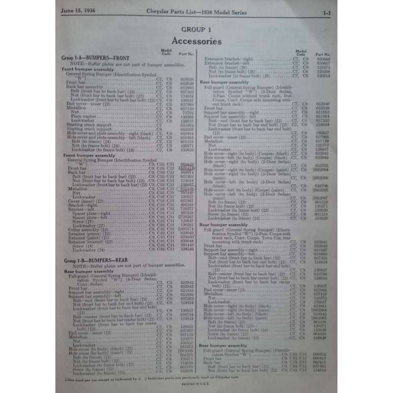 Chrysler Parts List: 1936 Model Series