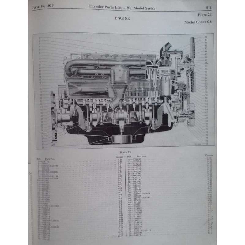 Chrysler Parts List: 1936 Model Series
