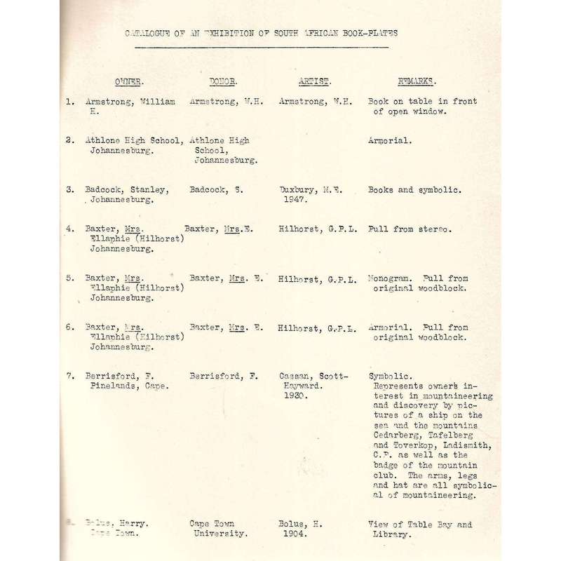 City of Johannesburg Africana Museum: Catalogue of an Exhibition of South African Book Plates (1950)