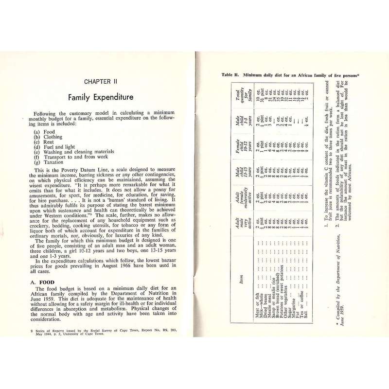 Cost of Living in Soweto 1966 (Inscribed by Author) | Sheila Suttner