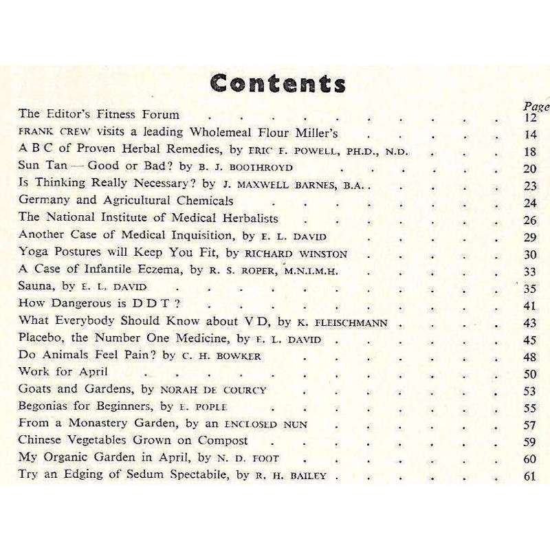 Fitness and Health from Herbs (April, 1961)