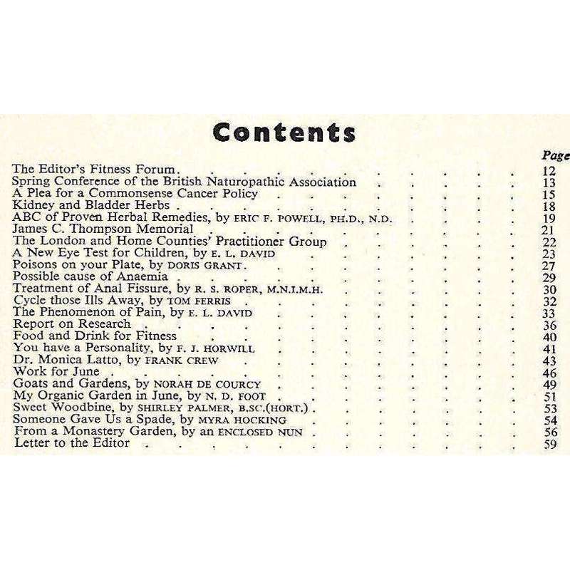 Fitness and Health from Herbs (June, 1961)