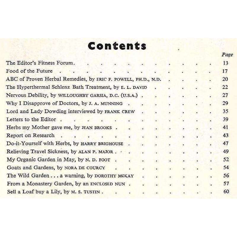 Fitness and Health from Herbs (May, 1961)