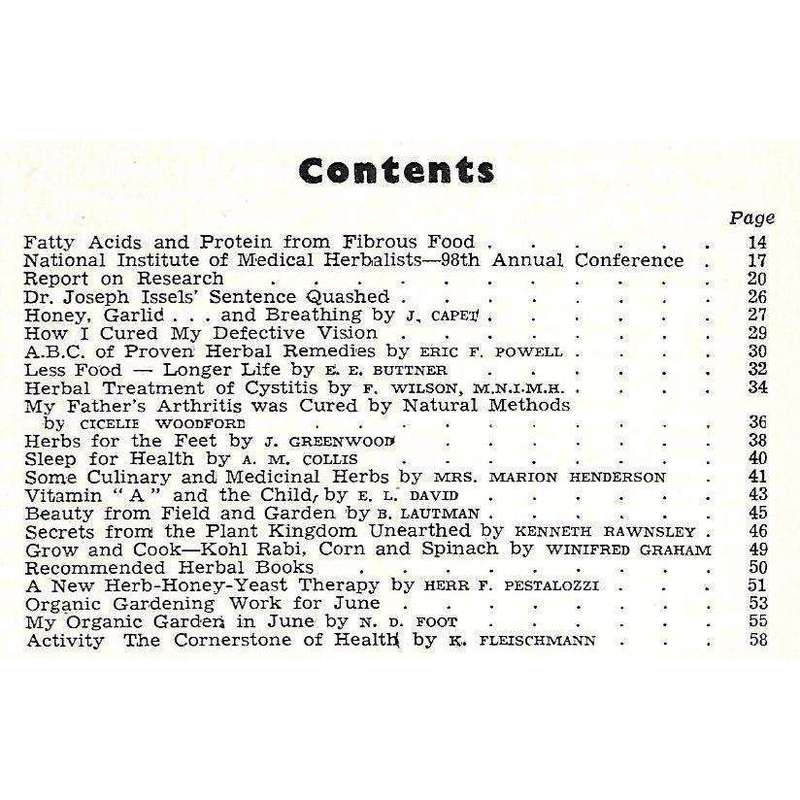 Fitness and Health from Herbs (May/June, 1962)