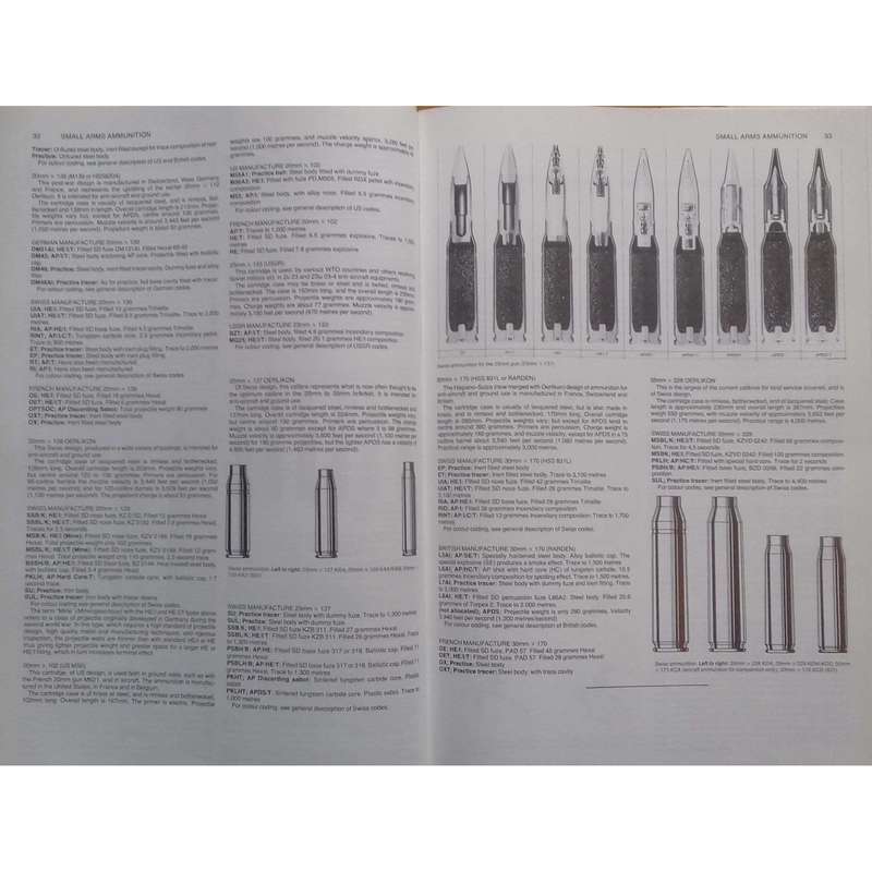Jane's Infantry Weapons 1976 (Second Year of Issue) | Denis H. R. Archer (Ed.)