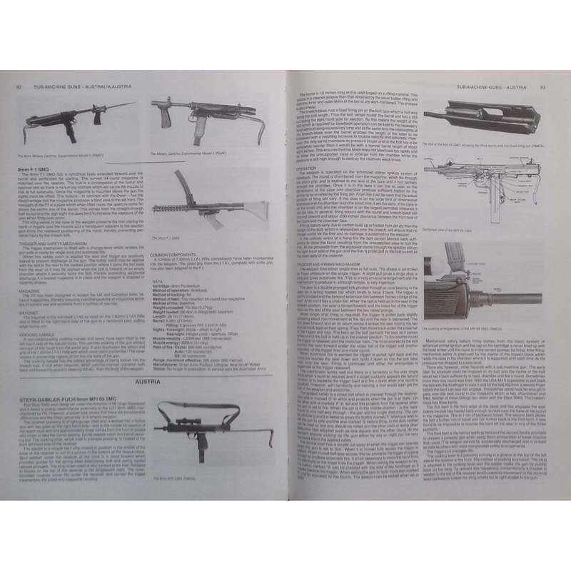 Jane's Infantry Weapons 1976 (Second Year of Issue) | Denis H. R. Archer (Ed.)