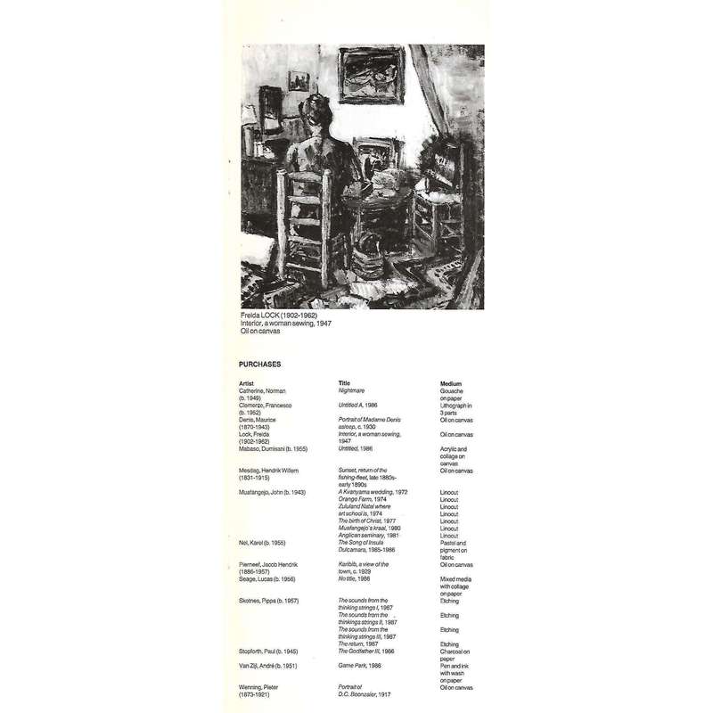 Johannesburg Art Gallery Annual Report (1986/1987)