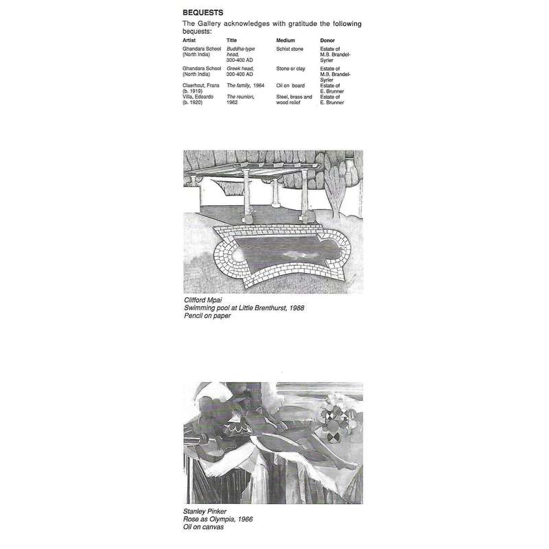Johannesburg Art Gallery Annual Report (1988/1989)