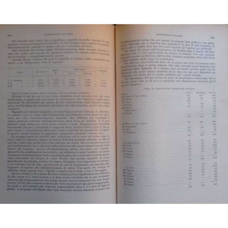 La Clinica Moderna Enciclopedia di Medicina Pratica (Italian, 8 Volumes and 2 Supplementary Volumes)