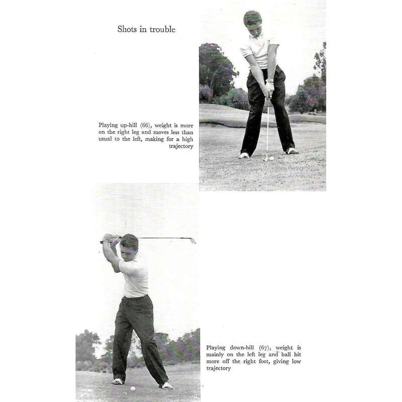 Play Golf with Player: Instruction on Every Aspect of the Game | Gary Player